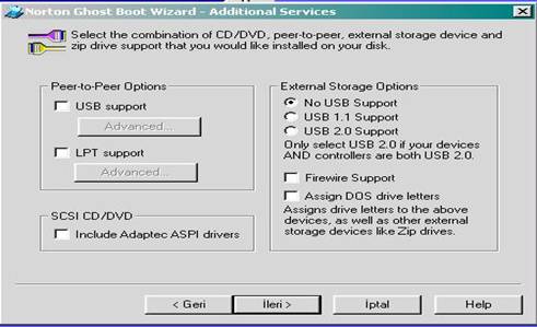 Symantec Norton GHOST Resimli anlatim