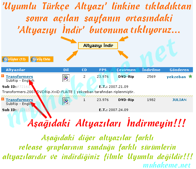 Türkçe Altyazı nasıl indirilir Resimli Anlatım