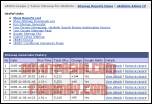 VBSEO (vbseo_sitemap) KURULUMU VBSEO (vbseo_sitemap) KURULUMU