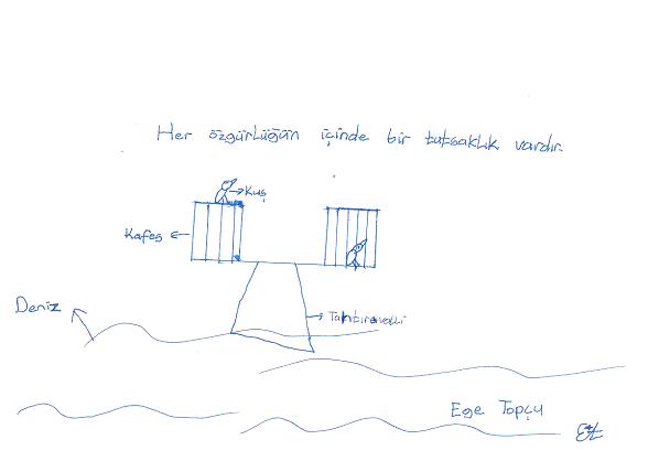 9 Yaşındaki Bir Çocuğun çizdiği resim ''Tutsak''