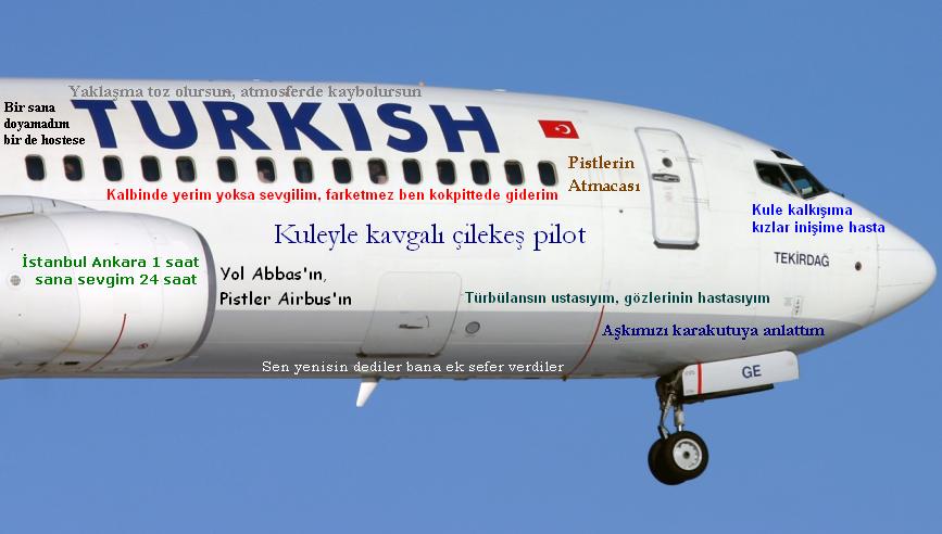 Türk Uçağı Dedİğin Böyle Olur:)