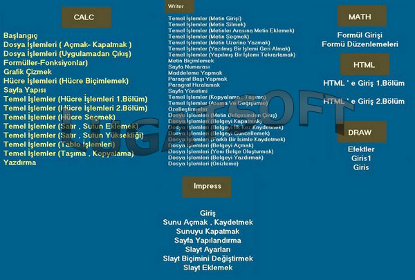 Open Office Görsel Eğitim Seti Türkçe