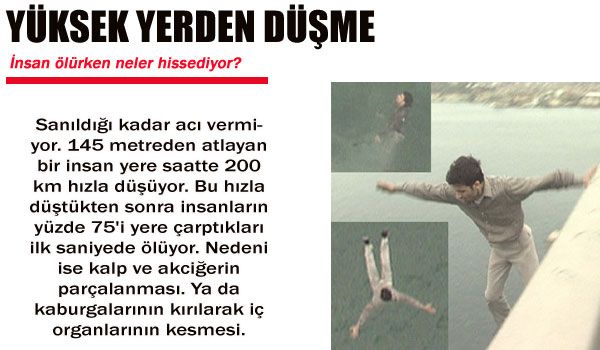 İnsan ölürken ne hisseder?