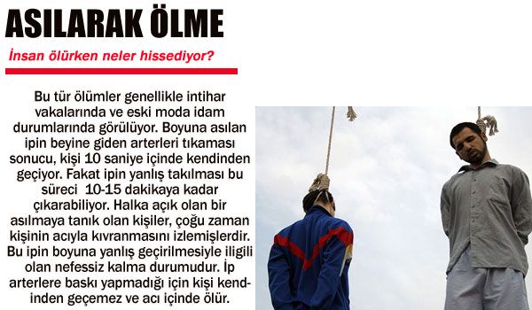 İnsan ölürken ne hisseder?