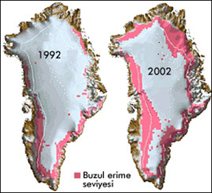 Lise 4 Konuları- Grönland'da Küresel ısınma ve Etkileri