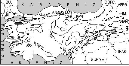 Depremler ve özellikleri