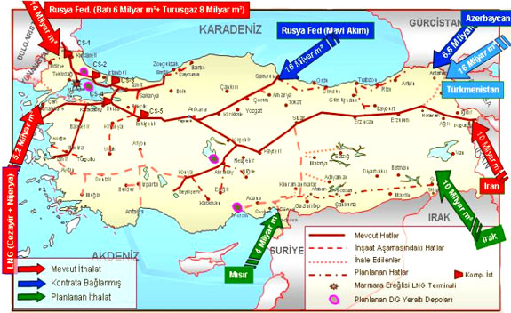 Türkiye enerji kaynakları Türkiye enerji kaynakları