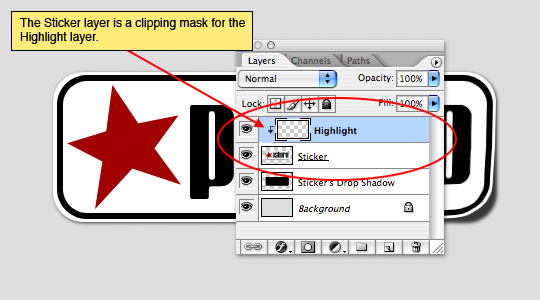 Sticker Edge Peel Sticker Edge Peel