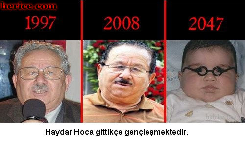 GÜLÜMSEYİN:) Yıl 2047