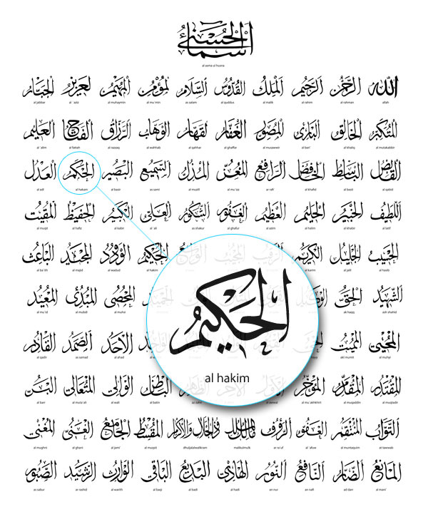 Allah'ın 99 ismi
