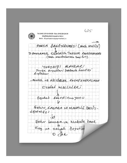 KCK iddianemesinde `gölge devlet`çıktı KCK iddianemesinde `gölge devlet`çıktı