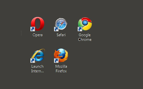 Hangi internet tarayıcı sizin için uygun Hangi internet tarayıcı sizin için uygun