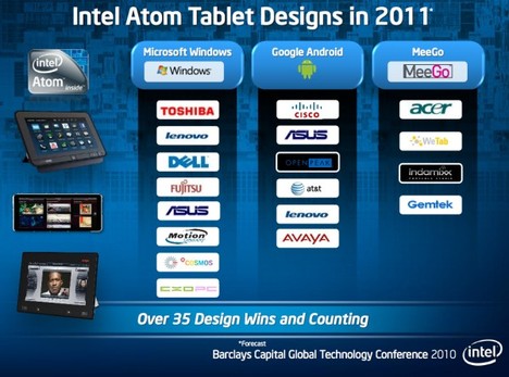 2011'de hangi tabletler gelecek?