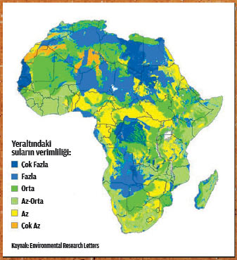 Afrikalılar boşuna susuzluk çekmiş