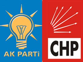'CHP yüzde 21, AK Parti yüzde 8' 
