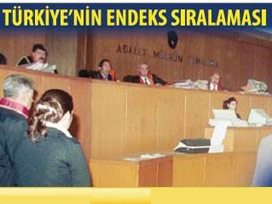 'Hukukun üstünlüğü' konusunda sınıfta kaldık