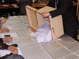 AK Parti İzmir temayül yoklama sonuçları 