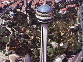 Ankara'nın başkent oluşunun 87. yıldönümü 