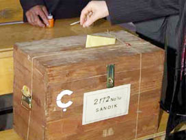 Bursa'da 22 partinin katıldığı seçimin galibi 