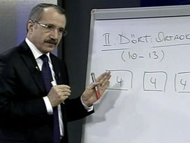 Dinçer tahtaya kalkıp 4+4+4´ü anlattı VİDEO