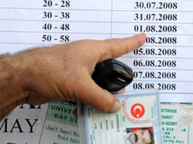 KEY ödemeleri listesi yayınlandı-TIKLA