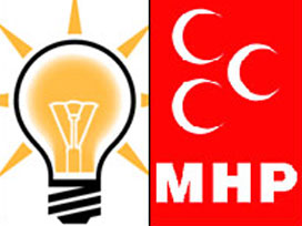 MHP'den AK Parti'ye toplu katılım 