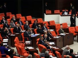 MHP'nin 'fiyat artışlarını tartışma' önerine ret