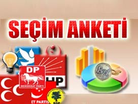 Referandum sonrası seçim 'ANKET'i 