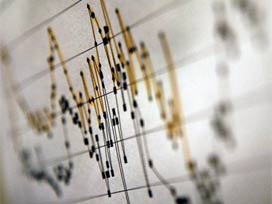 Türkiye ekonomik endeskte adeta fırladı