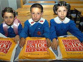 Ücretsiz ders kitabının 7 yıllık maliyeti