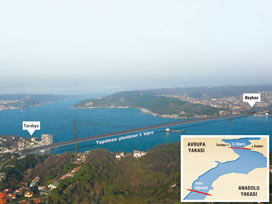 Üçüncü köprü için muhtemel ihale tarihi