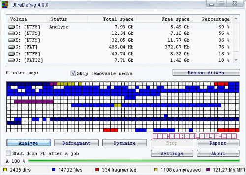 Yavaş PC'leri hızlandırmak için 10 ip ucu