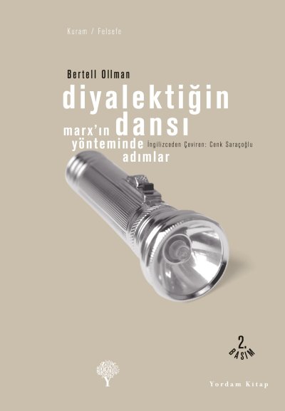 Diyalektiğin Dansı - Bertell Ollman - Ana Fikri