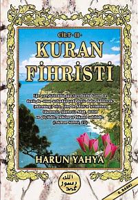 Kuran Fihristi