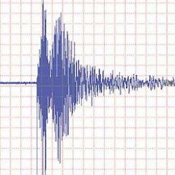 Sivas'ta Orta Şiddetli Deprem 