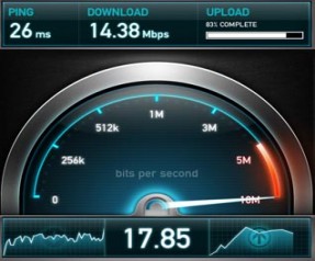 Dünyadaki en hızlı internet kimde? (Resimli)
