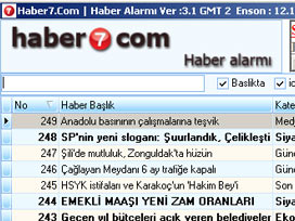 Haber 7 Haber Alarmı güncellendi! İNDİR 