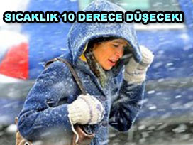 Yarın Türkiye beyaza bürünecek!/ HARİTALI