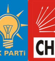 'CHP yüzde 21, AK Parti yüzde 8'