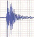 Sivas'ta Orta Şiddetli Deprem