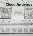 Ücretsiz Cloud Antivirus!